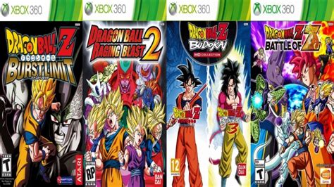 n64 dragon ball games|All Dragon Ball Z Games .